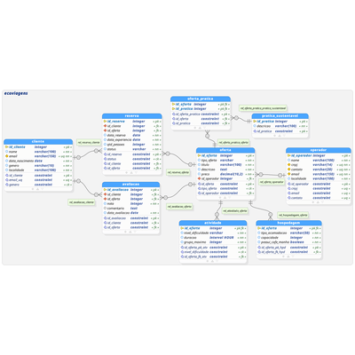 Screenshot do segundo projeto